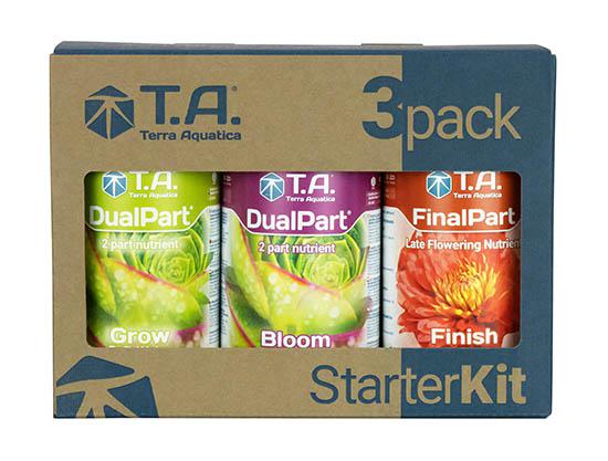Starter Kit DualPart HW Final Part