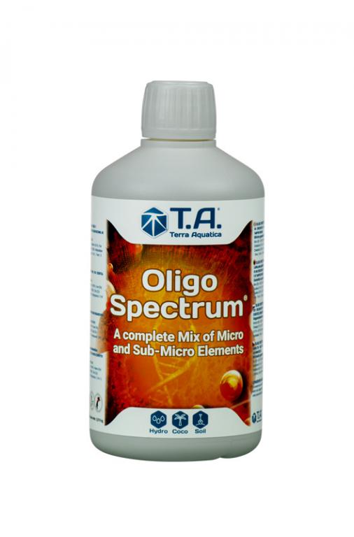 OligoSpectrum 500ml (essentials)